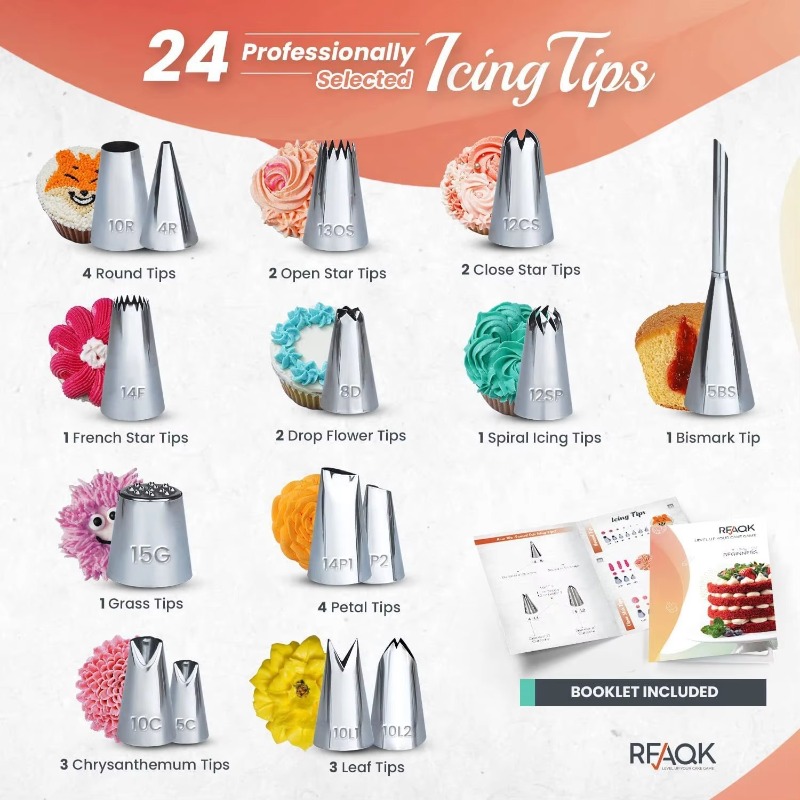 Suministros de decoración de p - Springform Pan Set reseña y precio