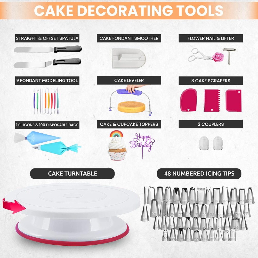 Suministros de decoración de p - Springform Pan Set reseña y precio
