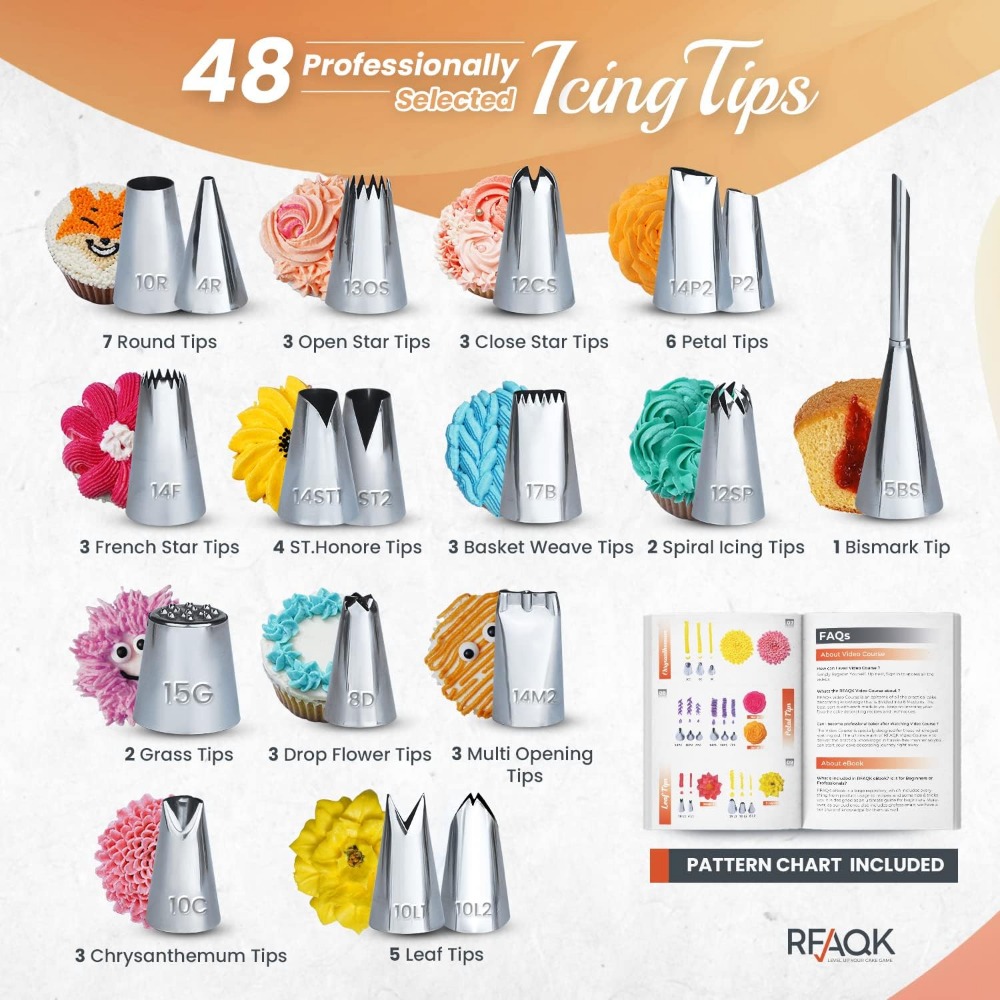 Suministros de decoración de p - Springform Pan Set reseña y precio